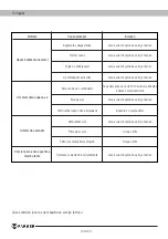 Preview for 101 page of Parker TIMBERPRO PBLB-6500 Owner'S Manual