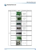 Preview for 11 page of Parker TL22T3 Service Manual