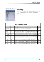 Preview for 7 page of Parker TLU245HB Service Manual