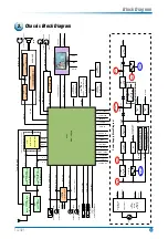 Preview for 9 page of Parker TLU245HB Service Manual