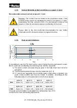 Предварительный просмотр 20 страницы Parker TM Series Technical Manual