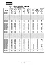 Предварительный просмотр 25 страницы Parker TM Series Technical Manual