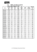 Предварительный просмотр 29 страницы Parker TM Series Technical Manual