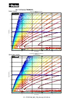 Предварительный просмотр 43 страницы Parker TM Series Technical Manual