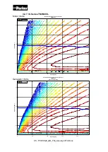 Предварительный просмотр 45 страницы Parker TM Series Technical Manual