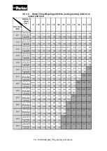 Предварительный просмотр 75 страницы Parker TM Series Technical Manual