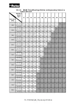 Предварительный просмотр 79 страницы Parker TM Series Technical Manual