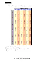 Предварительный просмотр 86 страницы Parker TM Series Technical Manual