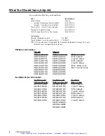 Preview for 15 page of Parker TQ10X User Manual