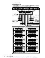 Preview for 19 page of Parker TQ10X User Manual