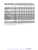 Preview for 46 page of Parker TQ10X User Manual