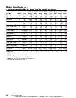 Preview for 47 page of Parker TQ10X User Manual