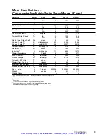 Preview for 48 page of Parker TQ10X User Manual