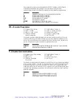 Preview for 76 page of Parker TQ10X User Manual