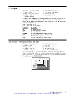 Preview for 86 page of Parker TQ10X User Manual