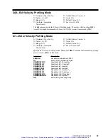 Preview for 92 page of Parker TQ10X User Manual