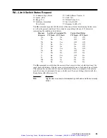 Preview for 94 page of Parker TQ10X User Manual