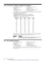 Preview for 95 page of Parker TQ10X User Manual