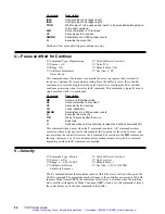 Preview for 103 page of Parker TQ10X User Manual