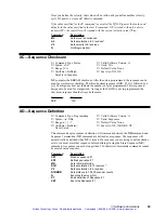 Preview for 104 page of Parker TQ10X User Manual