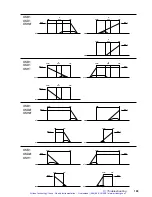 Preview for 118 page of Parker TQ10X User Manual