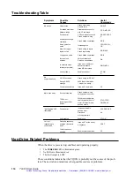 Preview for 119 page of Parker TQ10X User Manual