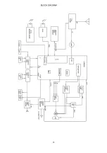 Предварительный просмотр 13 страницы Parker TS2192 Service Manual