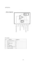 Предварительный просмотр 18 страницы Parker TS2192 Service Manual