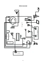 Предварительный просмотр 19 страницы Parker TS2192 Service Manual