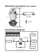 Preview for 2 page of Parker Turbine 500MA Instruction Manual