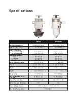 Preview for 5 page of Parker Turbine 500MA Instruction Manual