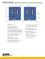 Предварительный просмотр 32 страницы Parker TWP/TWB201 User Manual