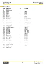 Preview for 21 page of Parker V12 Series Service Manual