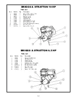 Preview for 15 page of Parker VAC-35 Instructions Manual