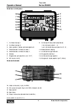 Предварительный просмотр 5 страницы Parker ValveMaster EX-M05 Series Operation Manual