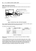 Предварительный просмотр 26 страницы Parker ViX250AH User Manual