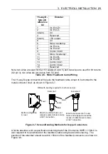 Предварительный просмотр 27 страницы Parker ViX250AH User Manual