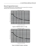 Предварительный просмотр 35 страницы Parker ViX250AH User Manual