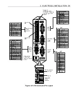 Предварительный просмотр 37 страницы Parker ViX250AH User Manual