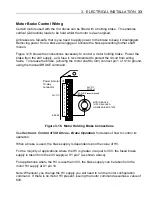 Предварительный просмотр 39 страницы Parker ViX250AH User Manual