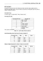 Предварительный просмотр 45 страницы Parker ViX250AH User Manual