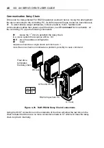 Предварительный просмотр 52 страницы Parker ViX250AH User Manual