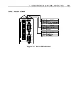 Предварительный просмотр 113 страницы Parker ViX250AH User Manual