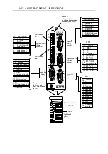 Предварительный просмотр 131 страницы Parker ViX250AH User Manual