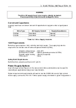 Предварительный просмотр 19 страницы Parker ViX250CM User Manual