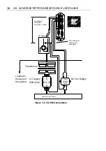 Предварительный просмотр 26 страницы Parker ViX250CM User Manual