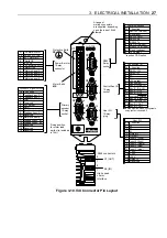 Предварительный просмотр 35 страницы Parker ViX250CM User Manual