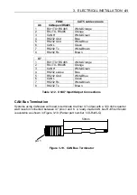 Предварительный просмотр 49 страницы Parker ViX250CM User Manual