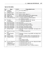 Предварительный просмотр 185 страницы Parker ViX250CM User Manual