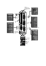 Предварительный просмотр 219 страницы Parker ViX250CM User Manual